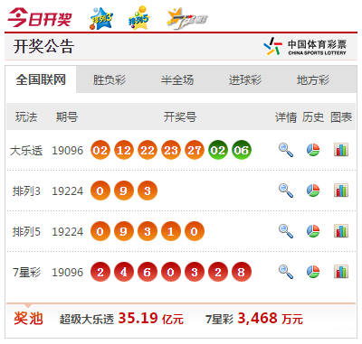 新奧門六和開獎(jiǎng)結(jié)果——探索彩票背后的奧秘，新奧門六和彩票開獎(jiǎng)結(jié)果揭秘，探索彩票世界的神秘面紗