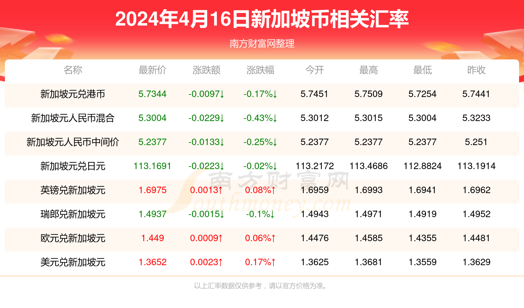 關于澳門彩票開獎結果預測與解析——以澳門彩票開獎結果為例（XXXX年XX月XX日），澳門彩票開獎結果預測與解析報告（XXXX年XX月XX日版）
