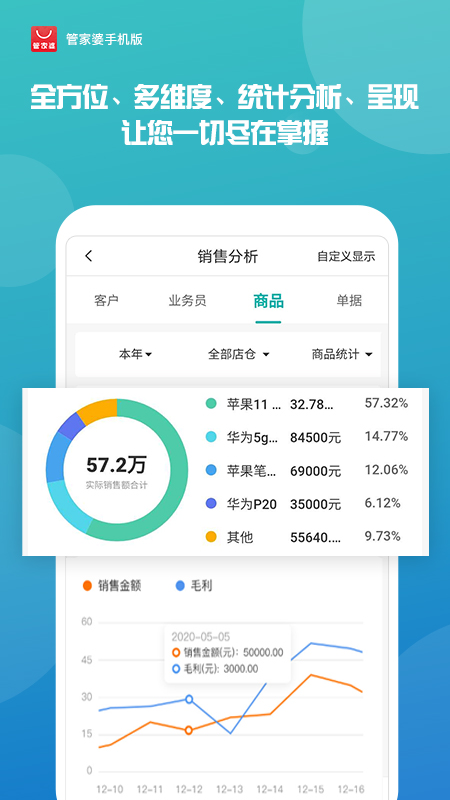 揭秘管家婆最準(zhǔn)一肖一碼的秘密，揭秘管家婆最準(zhǔn)一肖一碼的秘密，真相大揭秘！