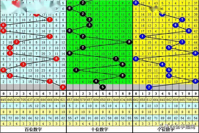 關(guān)于二肖一碼在2020年的深度解析與應(yīng)用策略，二肖一碼深度解析與應(yīng)用策略（2020年指南）