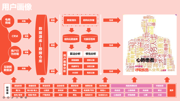 澳門彩票文化深度解析，精準掛牌圖與未來的預(yù)測（2025展望），澳門彩票文化深度解析，精準掛牌圖與未來趨勢預(yù)測（展望2025）