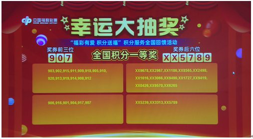 澳門六開彩開獎結(jié)果2020年回顧與解析，澳門六開彩開獎結(jié)果回顧與解析，聚焦2020年數(shù)據(jù)