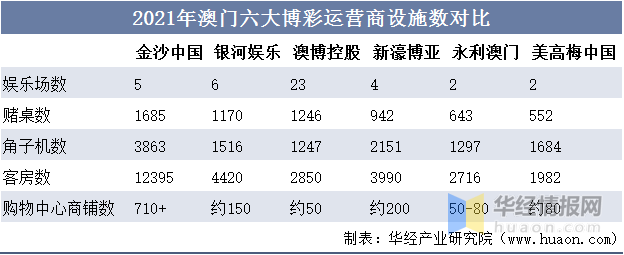 澳門正版資料大全，探索澳門文化寶藏的必備指南（2021年），澳門文化寶藏探索指南，正版資料大全（2021版）