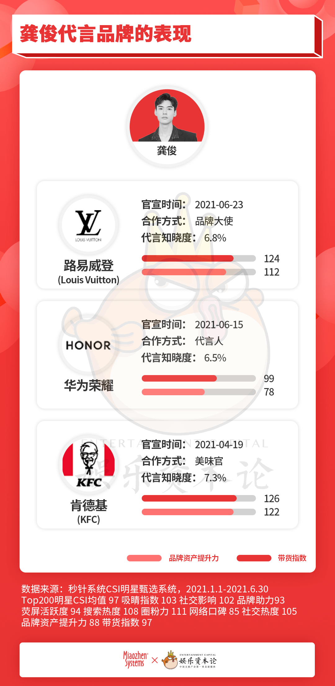 一碼一肖，揭秘背后的秘密，獲取真實(shí)可靠的資料，揭秘一碼一肖背后的秘密，獲取真實(shí)可靠資料探秘真相
