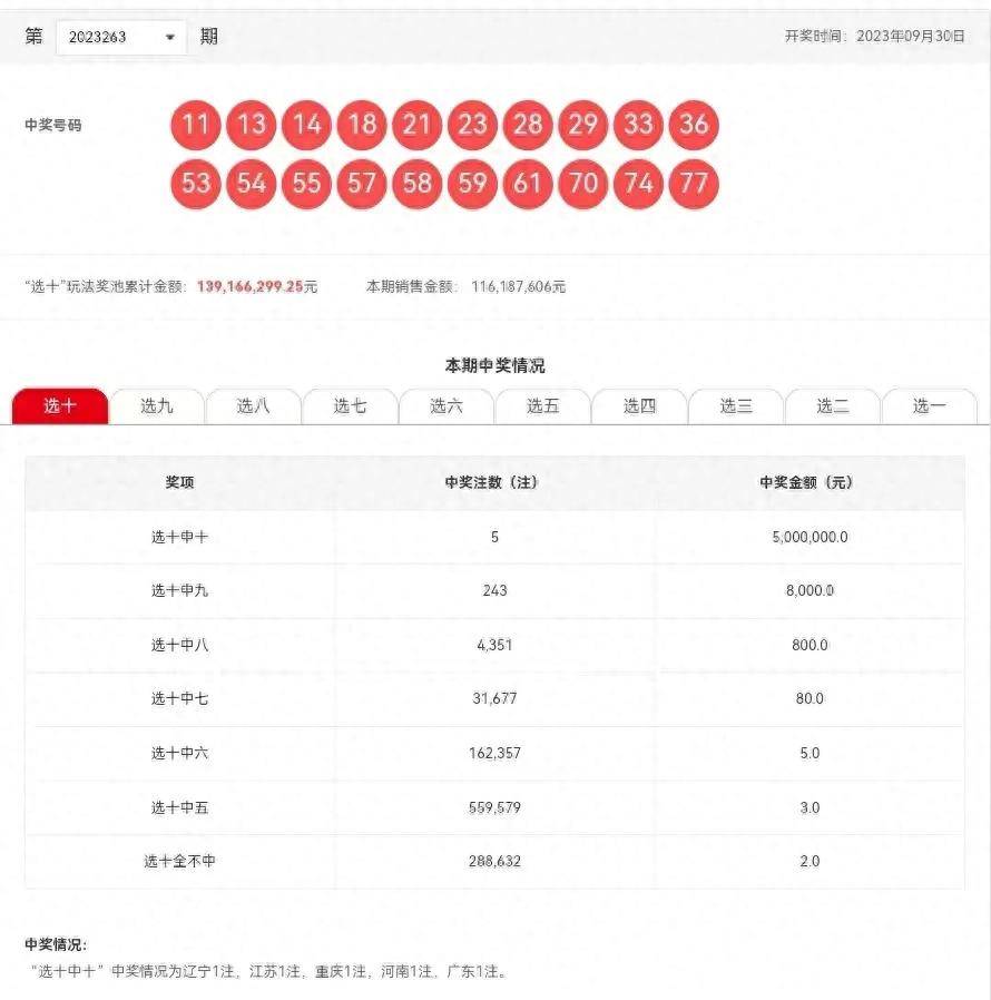 9點(diǎn)30分最快開(kāi)獎(jiǎng)結(jié)果——揭秘彩票開(kāi)獎(jiǎng)的真相，揭秘彩票開(kāi)獎(jiǎng)?wù)嫦啵?點(diǎn)30分開(kāi)獎(jiǎng)結(jié)果速遞