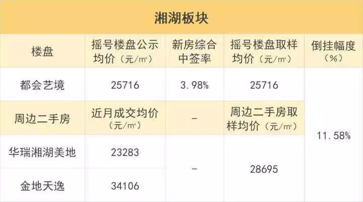 新澳門(mén)2025搖號(hào)直播，探索未來(lái)直播趨勢(shì)與機(jī)遇，澳門(mén)未來(lái)展望，直播趨勢(shì)與機(jī)遇的2025搖號(hào)直播探索