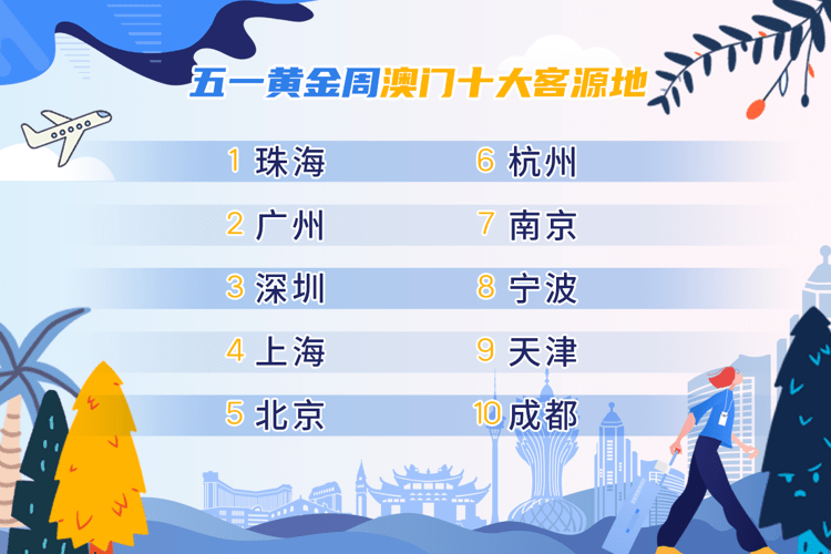澳門六開獎結果特馬師，探索與解析，澳門六開獎結果特馬師，深度探索與解析