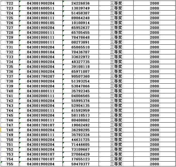 澳門六開獎結果記錄出爐，揭秘開獎現場與結果解讀，澳門六開獎結果揭曉，現場揭秘與結果解讀