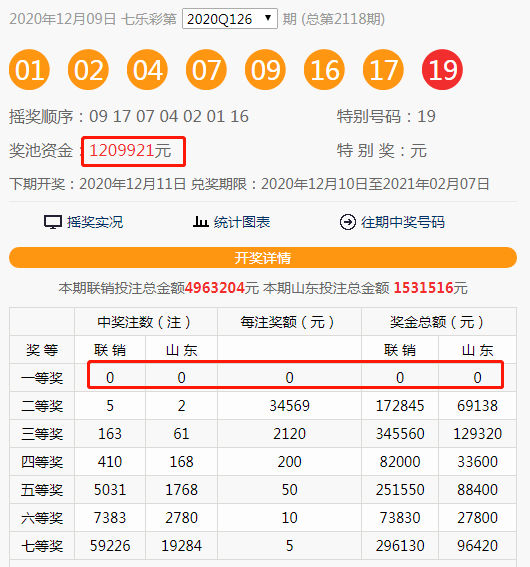 澳門最快最準(zhǔn)開獎(jiǎng)結(jié)果詳解，探索7y一現(xiàn)象的背后，澳門最新開獎(jiǎng)結(jié)果解析，探索7y現(xiàn)象背后的真相