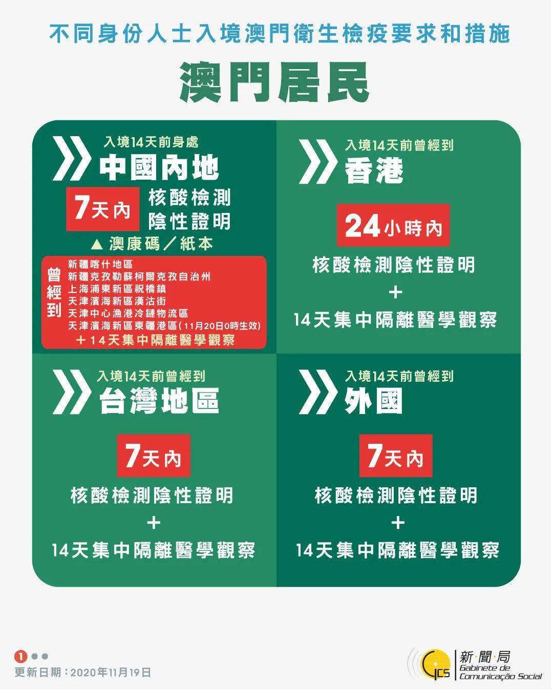 澳門掛牌資料952323.com，探索最快開獎的奧秘，澳門掛牌資料探索，最快開獎奧秘揭秘