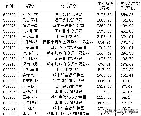 新澳門(mén)一碼一碼，揭秘精準(zhǔn)預(yù)測(cè)的秘密，100%準(zhǔn)確率的秘密解讀，揭秘新澳門(mén)一碼一碼精準(zhǔn)預(yù)測(cè)的秘密，100%準(zhǔn)確率解讀指南