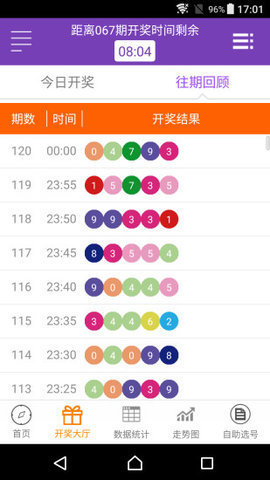 澳門六星彩開獎(jiǎng)結(jié)果，探索彩票背后的秘密，澳門六星彩開獎(jiǎng)揭秘，探索彩票背后的神秘面紗