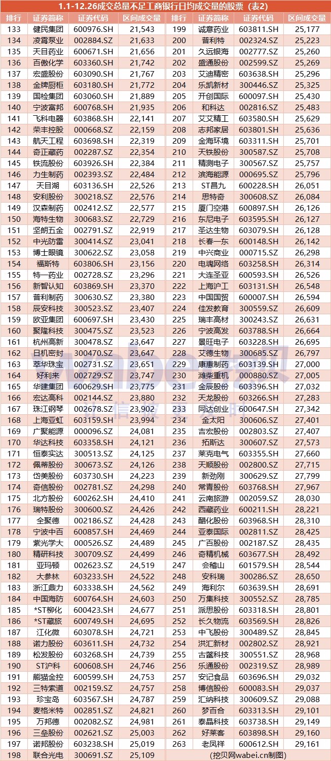 揭秘劉伯溫全年免費(fèi)料中一肖的神秘預(yù)測(cè)藝術(shù)，劉伯溫神秘預(yù)測(cè)藝術(shù)揭秘，全年免費(fèi)料中精準(zhǔn)預(yù)測(cè)一肖的奧秘