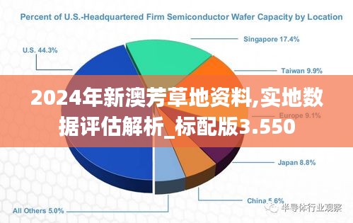 2025新澳芳草地正版資料，免押享受無憂閱讀，2025新澳芳草地正版資料，免押無憂閱讀體驗(yàn)