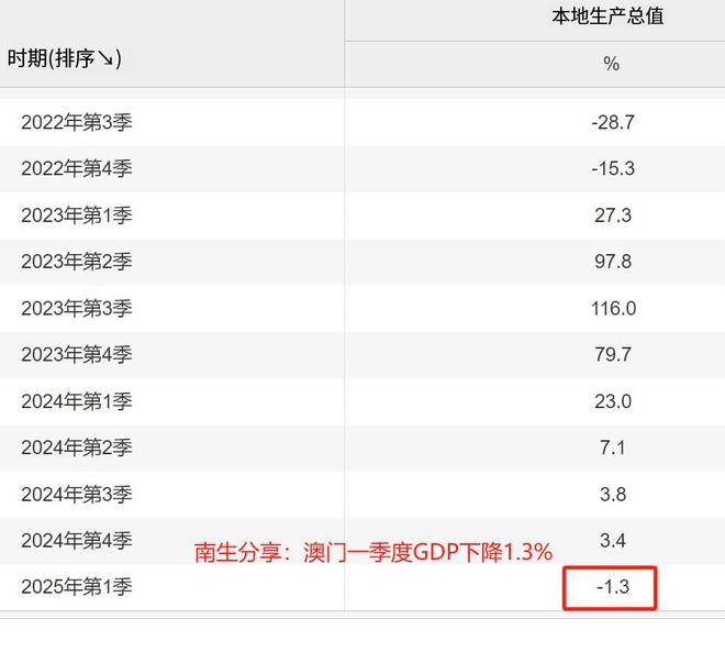 香港澳門彩開獎結(jié)果查詢記錄（2025年最新更新），香港澳門彩開獎結(jié)果查詢記錄（最新更新至2025年）