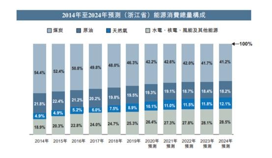 新奧2025年免費(fèi)資料大全——探索未來(lái)，掌握先機(jī)，新奧2025年免費(fèi)資料大全，探索未來(lái)科技，搶先掌握先機(jī)
