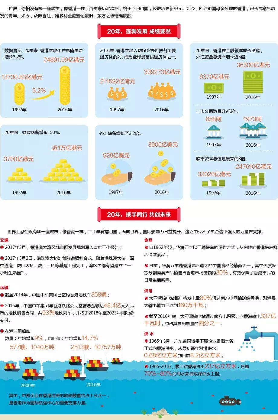 香港鐵算4887正版資料
