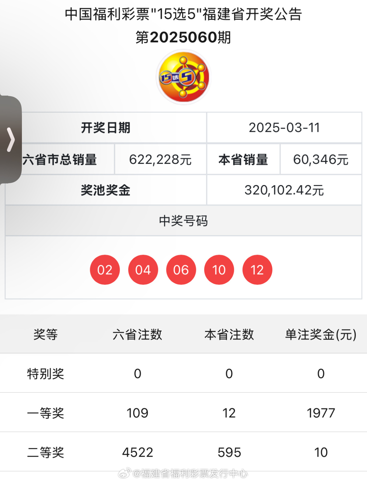 王中王開(kāi)獎(jiǎng)最準(zhǔn)一肖中特，揭秘彩票預(yù)測(cè)的真相與策略，揭秘彩票預(yù)測(cè)真相與策略，王中王開(kāi)獎(jiǎng)最準(zhǔn)一肖中特解析