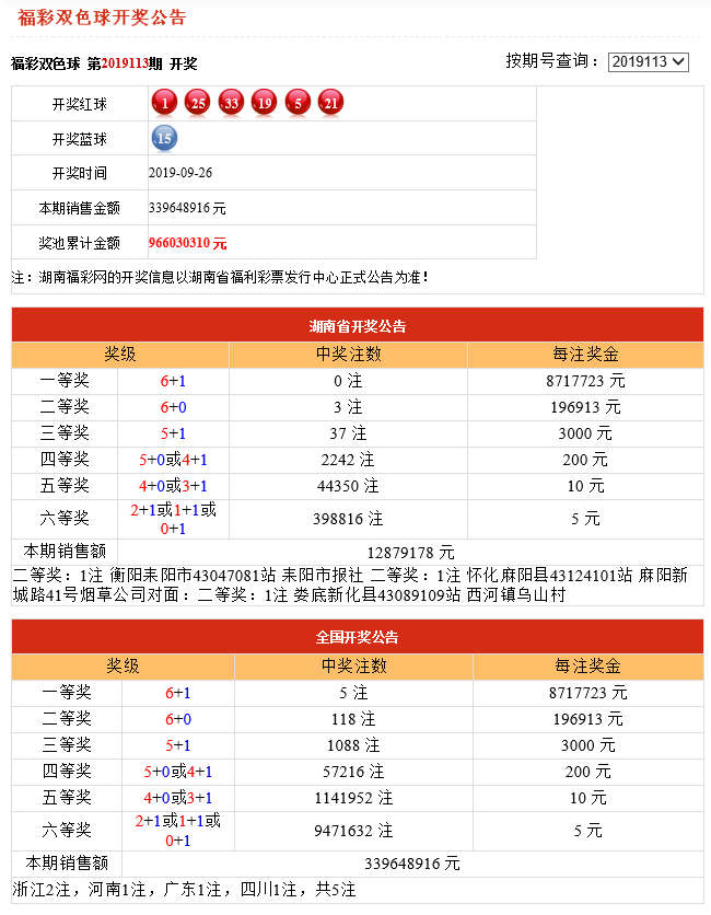 澳門六開獎結(jié)果2025年開獎分析與預(yù)測，澳門六開獎結(jié)果分析與預(yù)測，2025年開獎?wù)雇? class=