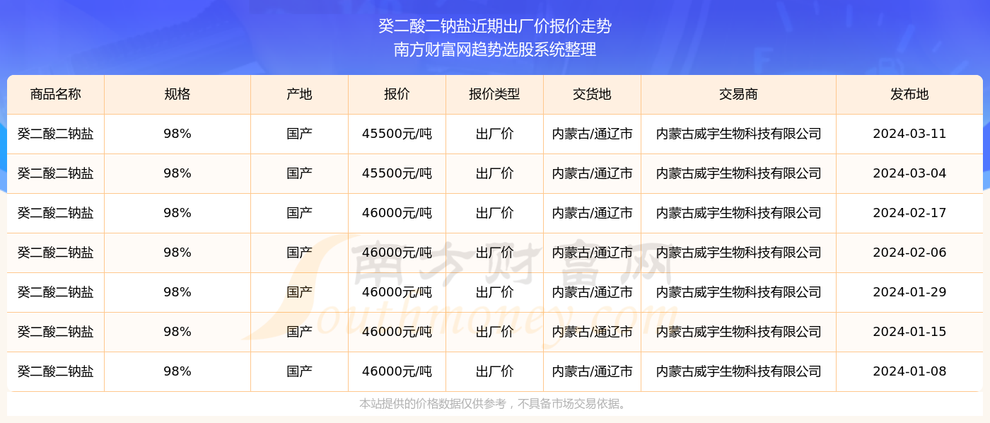 澳門彩票開獎(jiǎng)結(jié)果查詢系統(tǒng)，輕松掌握最新動(dòng)態(tài)與預(yù)測(cè)趨勢(shì)（2025年最新更新），澳門彩票開獎(jiǎng)結(jié)果查詢系統(tǒng)，最新動(dòng)態(tài)與預(yù)測(cè)趨勢(shì)輕松掌握（2023年更新）