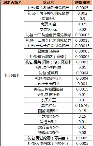 一肖中獎概率，揭秘背后的秘密與提高中獎機會的策略，揭秘一肖中獎概率背后的秘密與提高中獎機會的策略技巧