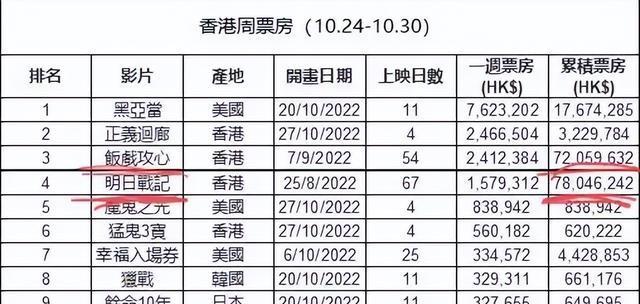 香港開獎結(jié)果記錄查詢，全面解析與實(shí)用指南，香港彩票開獎結(jié)果全面解析與查詢實(shí)用指南