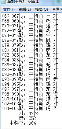 王中王一肖平馬結果，深度解析與策略探討，王中王一肖平馬結果深度解析與策略探討報告