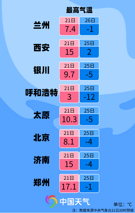 揭秘2025新澳歷史開獎(jiǎng)記錄第69期，開獎(jiǎng)數(shù)據(jù)與趨勢(shì)分析，揭秘新澳歷史開獎(jiǎng)記錄第69期，開獎(jiǎng)數(shù)據(jù)與趨勢(shì)深度解析