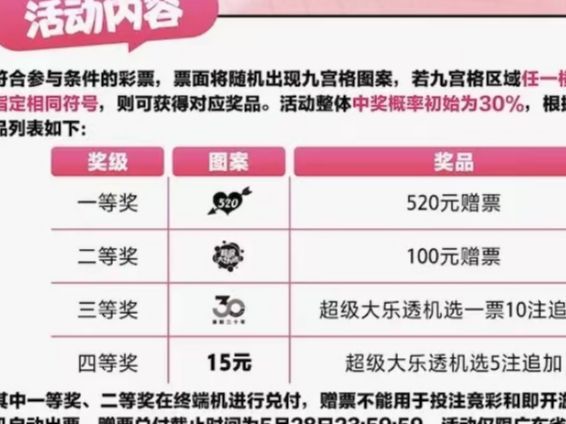 澳門精準(zhǔn)三肖三碼三期開獎結(jié)果，揭秘與解析彩票背后的秘密，澳門精準(zhǔn)三肖三碼三期開獎揭秘，彩票背后的秘密解析