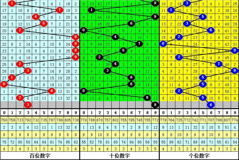 揭秘最準一肖一碼一一子中特7955的秘密，揭秘，精準一肖一碼一一子中特7955的神秘面紗