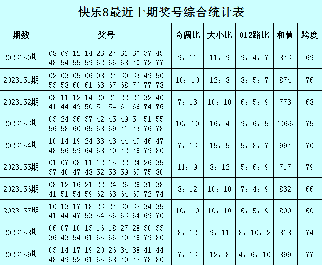 澳門今晚必中一碼，揭秘博彩之都的幸運(yùn)密碼，澳門幸運(yùn)密碼揭秘，今晚必中一碼！