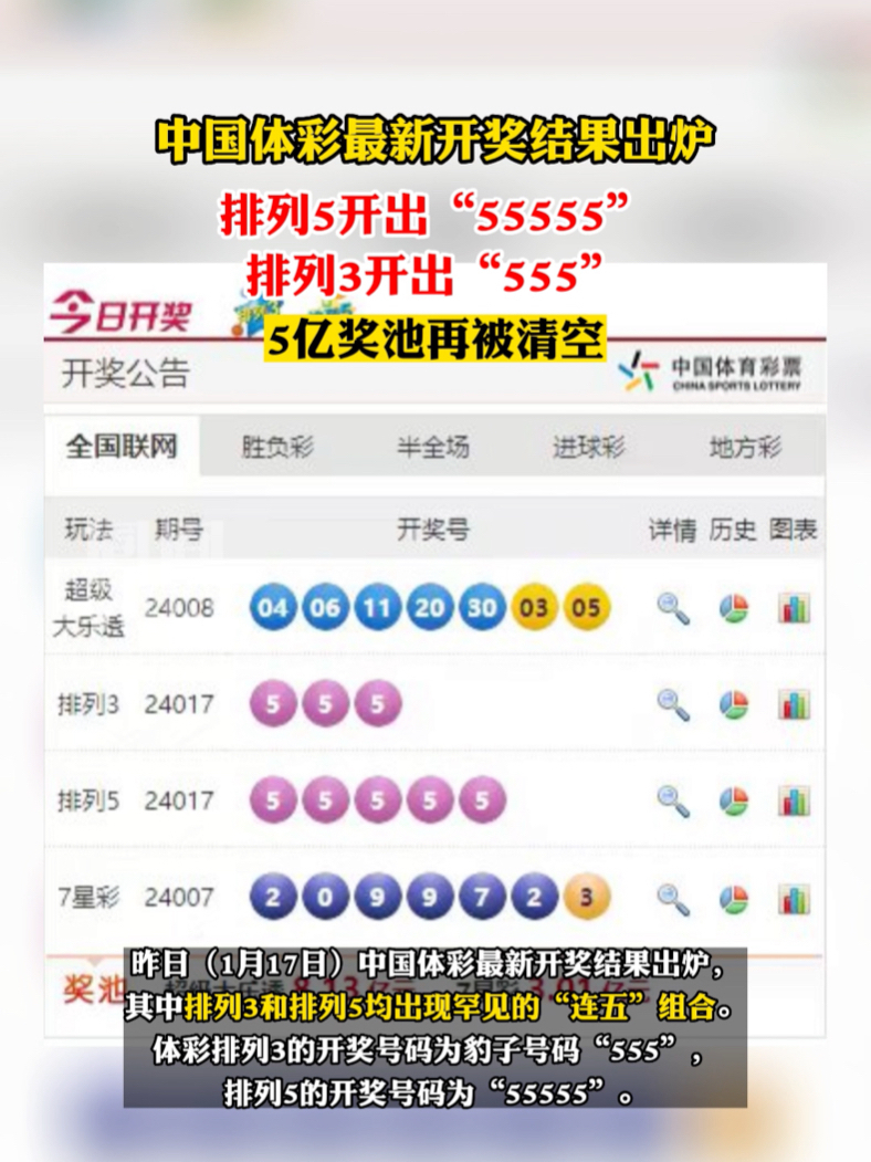 澳門(mén)559985b六會(huì)彩開(kāi)獎(jiǎng)結(jié)果，揭秘彩票背后的秘密，揭秘澳門(mén)559985b六會(huì)彩開(kāi)獎(jiǎng)結(jié)果，彩票背后的秘密大揭秘