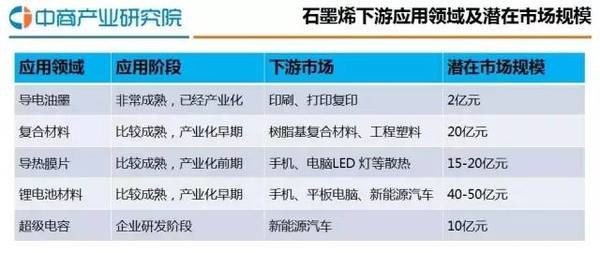 新奧2025年精準(zhǔn)資料圖