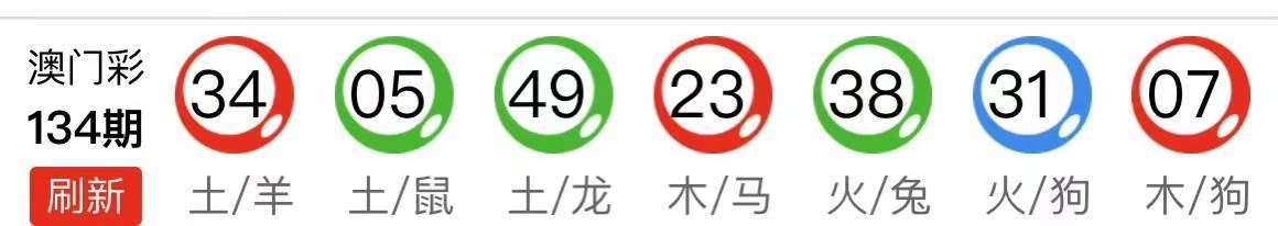 六肖中特期期準免費資料——揭秘精準預測的秘密，揭秘六肖中特期精準預測的秘密資料，全免費公開！