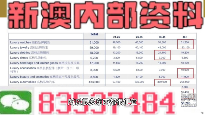 新澳門精準(zhǔn)資料大全，管家婆料解析與探索，澳門精準(zhǔn)資料大全，管家婆料解析與深度探索