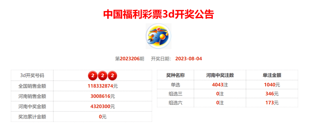 揭秘493333王中王彩票開獎(jiǎng)過程，探尋最快開獎(jiǎng)?wù)嫦啵颐夭势蓖踔型蹰_獎(jiǎng)?wù)嫦?，探尋最快開獎(jiǎng)過程與真相解析