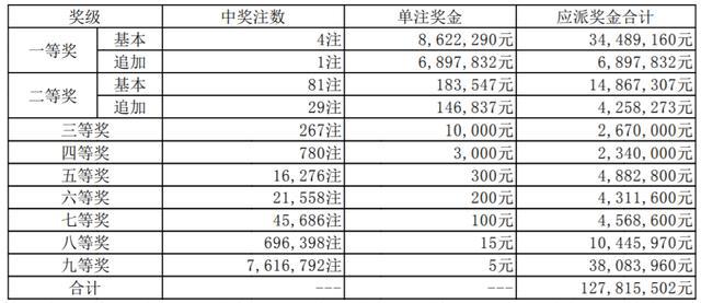 澳門最快開獎現(xiàn)場，探索最新動態(tài)與策略（2021年），澳門最新開獎動態(tài)探索與策略解析（2021年）