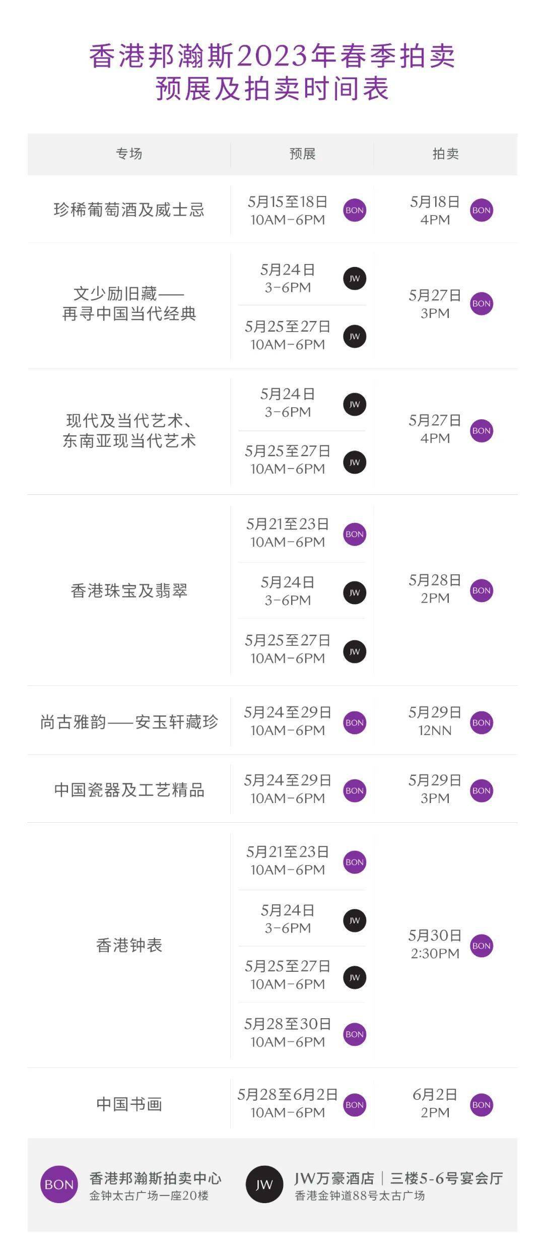 香港六合彩開獎結果及開獎記錄（2023年分析），香港六合彩開獎結果及記錄分析（2023年最新）