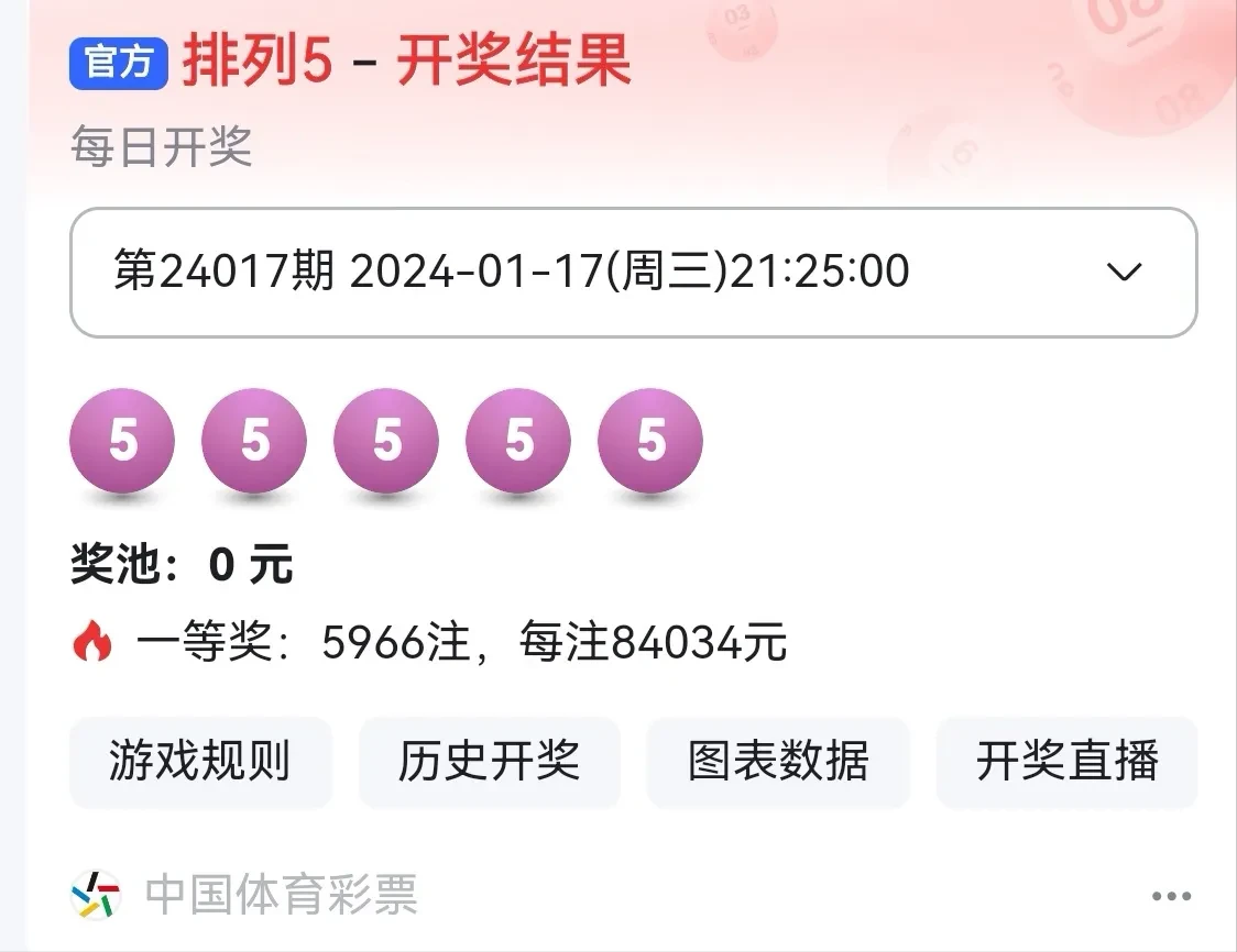 澳門六開彩開獎結(jié)果開獎記錄（2025年）概覽與深度解析，澳門六開彩開獎結(jié)果概覽與深度解析（2025年）