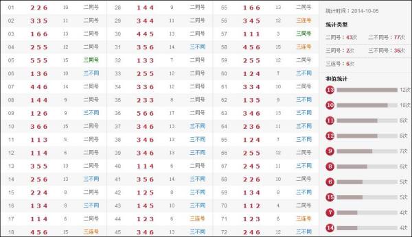 澳門118開獎結(jié)果快速揭曉，最新開獎動態(tài)與中獎喜訊，澳門最新開獎結(jié)果快速揭曉，中獎喜訊與動態(tài)更新