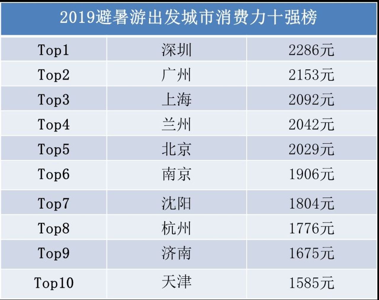 新澳門走勢圖最新，探索與解析，澳門最新走勢圖解析與探索