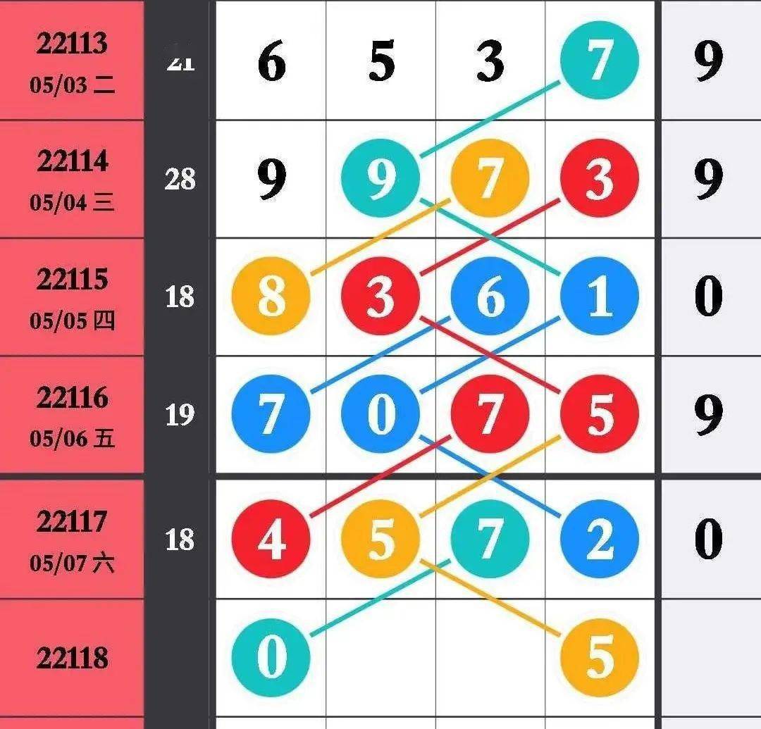 鐵算算盤4887四肖期期中特免費送，揭秘背后的秘密與優(yōu)勢，揭秘鐵算算盤4887四肖期期中特免費送的秘密與優(yōu)勢