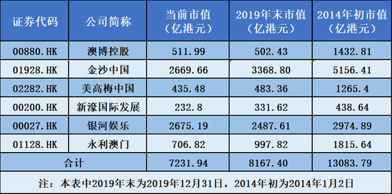 第766頁