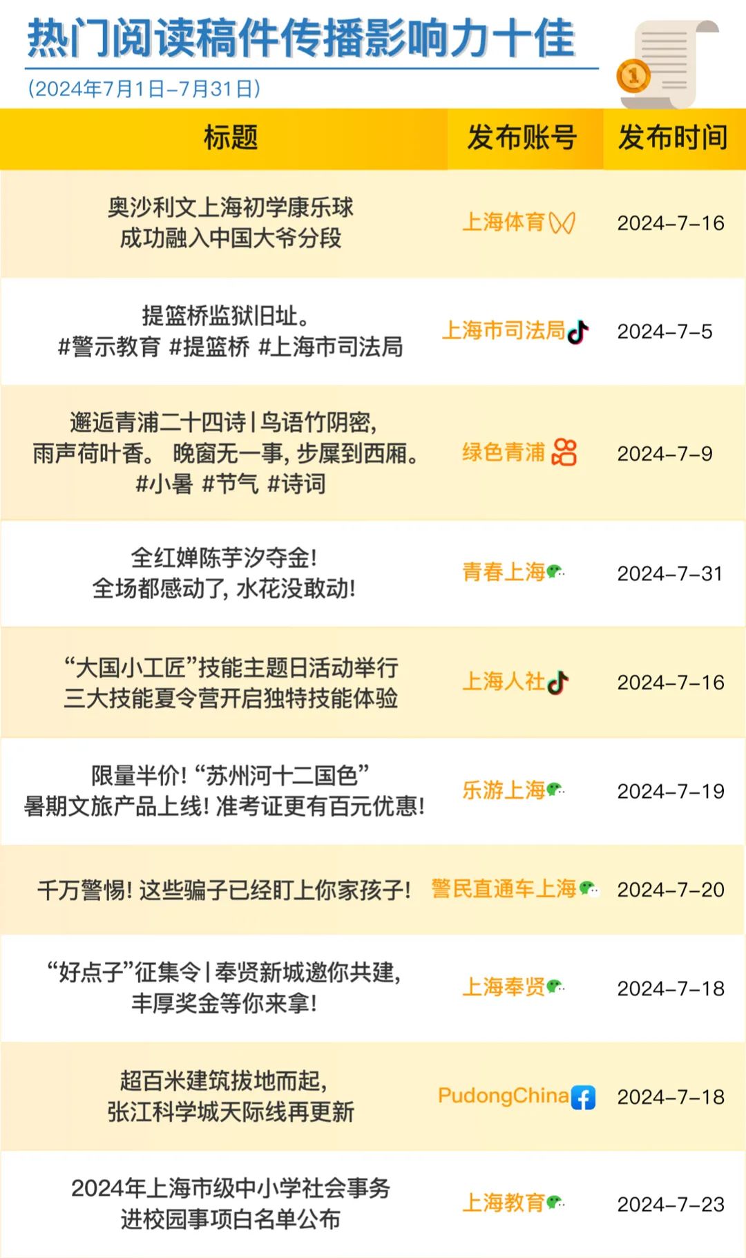 新澳9點(diǎn)30分精準(zhǔn)開獎(jiǎng)結(jié)果，揭秘彩票背后的秘密，揭秘新澳彩票開獎(jiǎng)背后的秘密，9點(diǎn)30分精準(zhǔn)開獎(jiǎng)結(jié)果揭曉