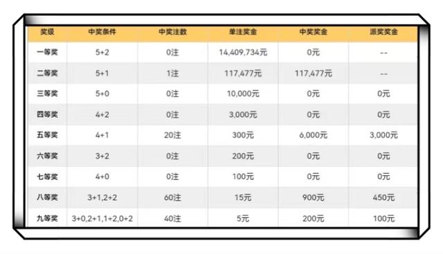 王中王一肖中特，揭秘中獎結果背后的秘密，揭秘王中王一肖中特中獎背后的秘密真相