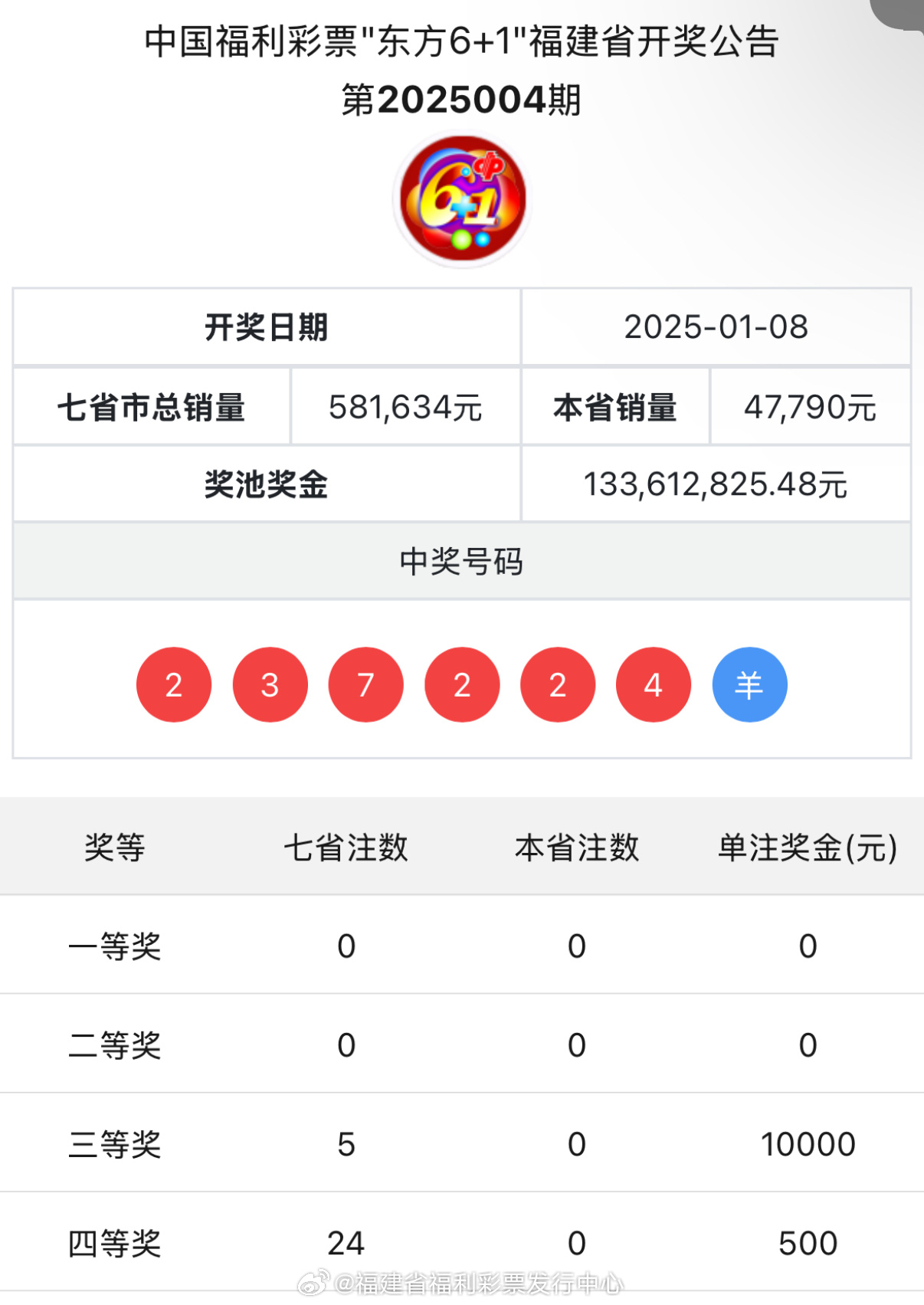 王中王一肖中特提前開獎