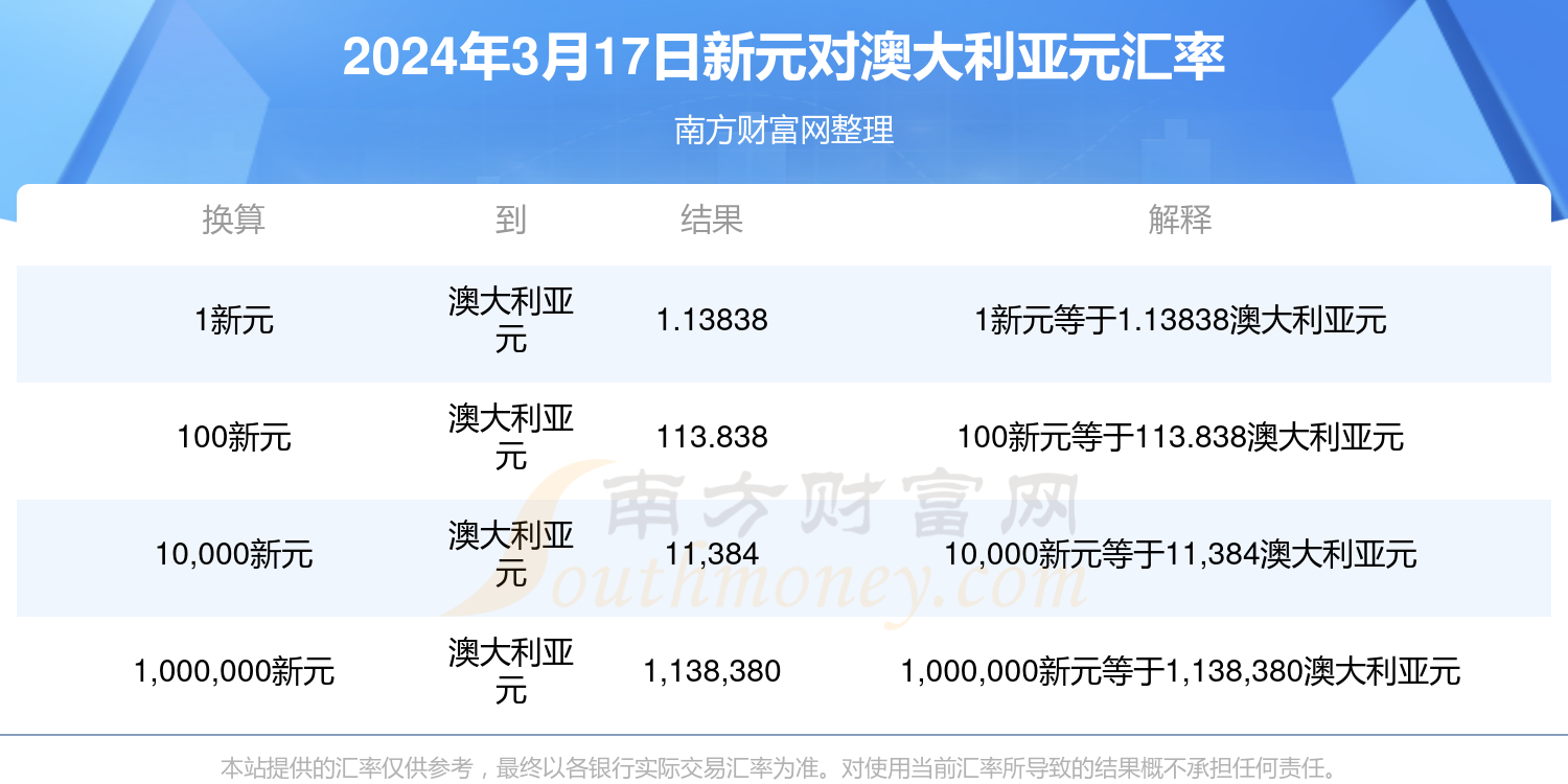 新澳門六開獎結果查詢2023年，最新開獎動態(tài)與查詢指南，澳門六開獎結果查詢指南，最新開獎動態(tài)與結果查詢（2023年）