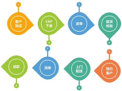 揭秘神秘的管家婆鳳凰，探索數(shù)字世界中的7777788888鳳凰管家婆，揭秘數(shù)字世界中的神秘鳳凰管家婆，77777與888888背后的故事