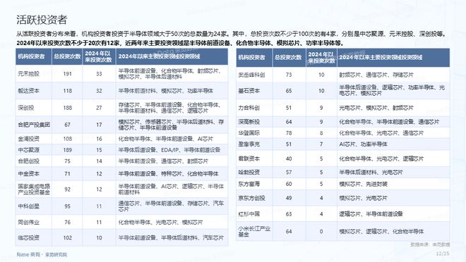 重磅福利2025全年資料免費大全——一站式獲取所有你需要的知識資源，2025全年資料免費大全，一站式獲取所有知識資源重磅福利