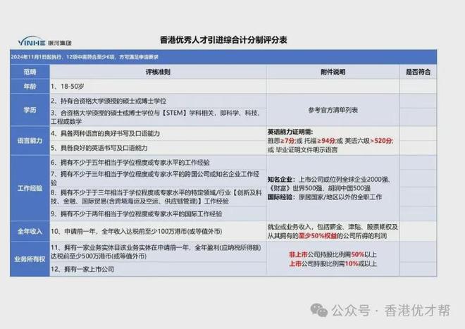 2025香港資料免費(fèi)資料大全，一站式獲取所有最新信息，香港最新資訊大全，一站式獲取2025年免費(fèi)資料